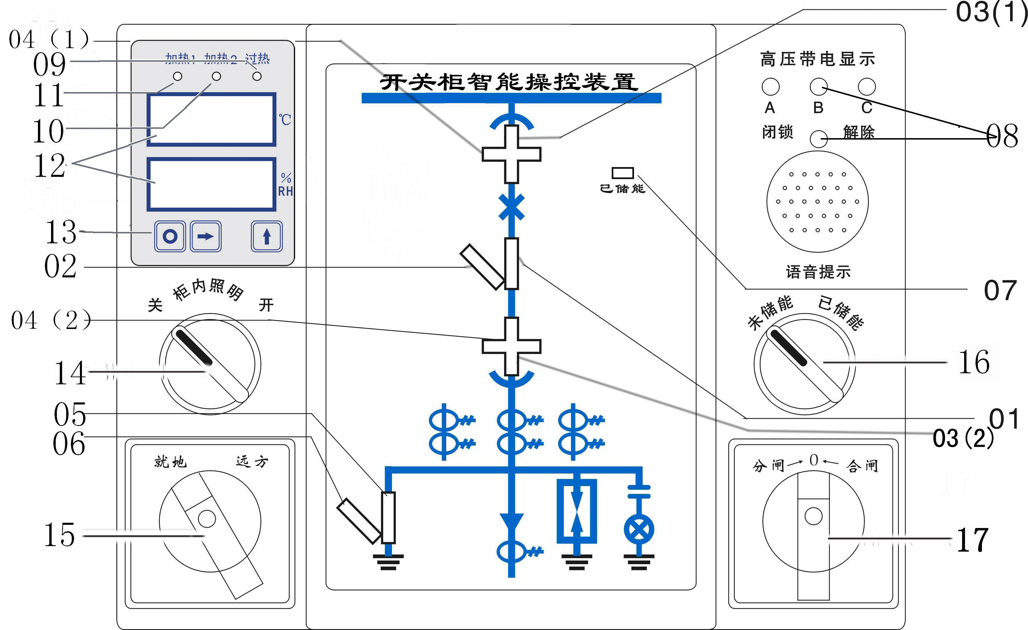  MIC-2100型高压开关柜智能操控装置面板