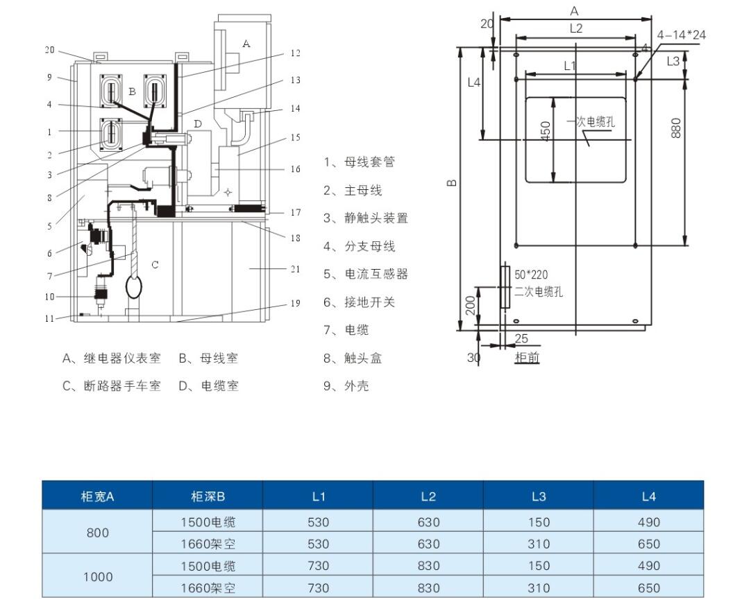 KYN28柜机构示意图及底板安装尺寸图